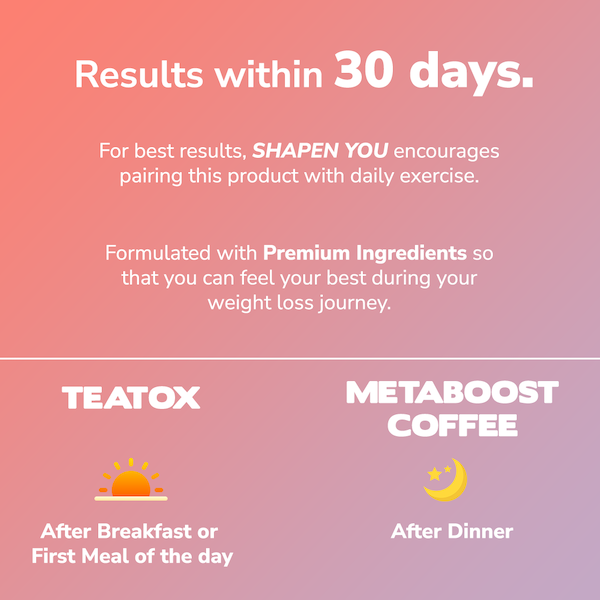 How to use 28 Days Slim Blend